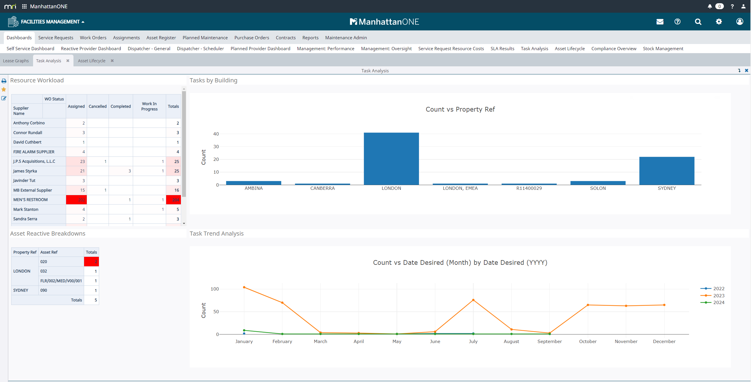 screenshot of MRI ManhattanONE